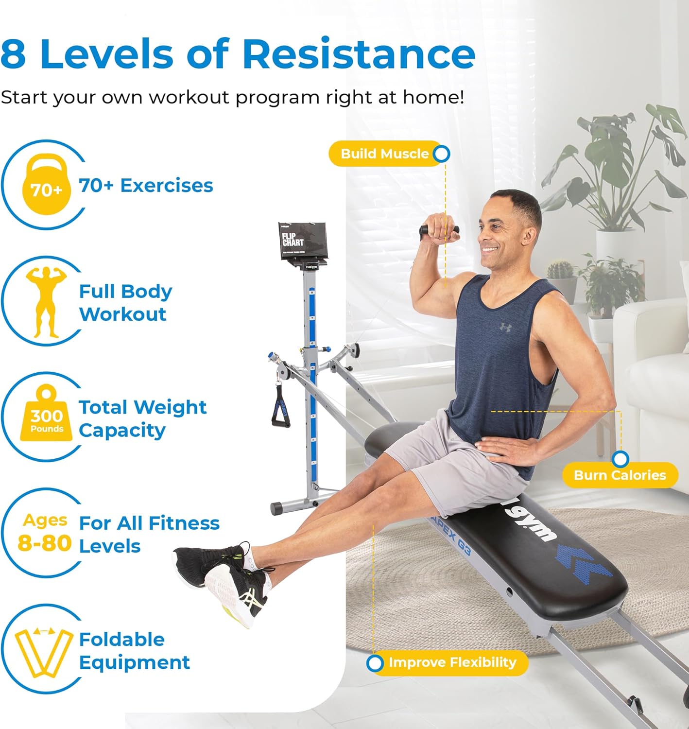 Versatile Indoor Home Gym Work - đánh giá và giá Home Gym Total Fitness