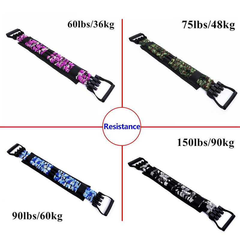 Adjustable Bench Press Bands S - đánh giá và giá Home Gym Simple