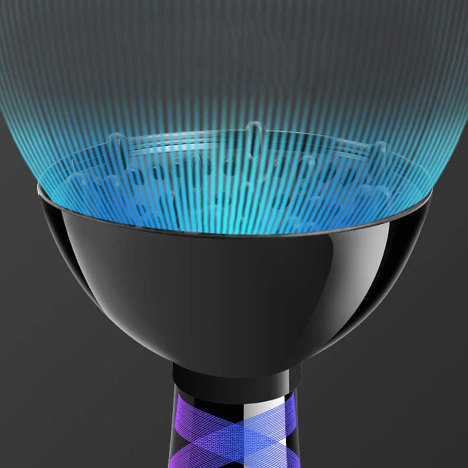 Diffuser Attachment for Hair D - đánh giá và giá Home Gym Old School
