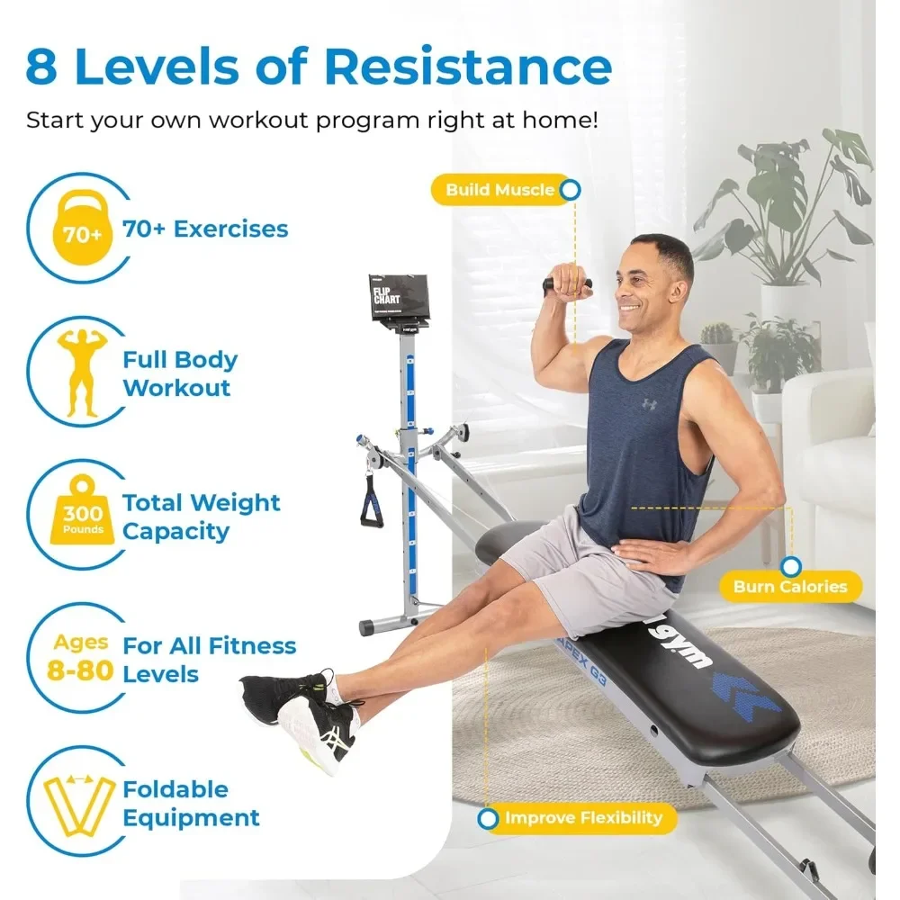.APEX Versatile Indoor Home Gy - đánh giá và giá Home Gym Total Fitness
