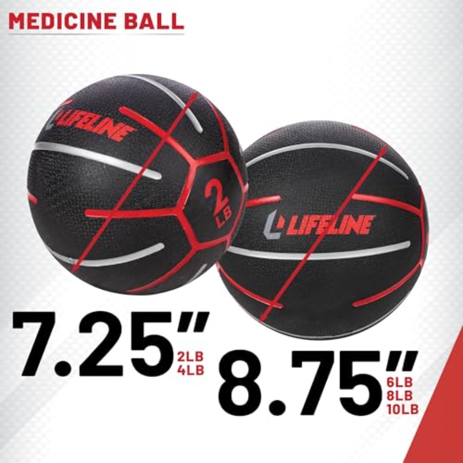 Fitness Medicine Ball for home - đánh giá và giá Home Gym Total Fitness