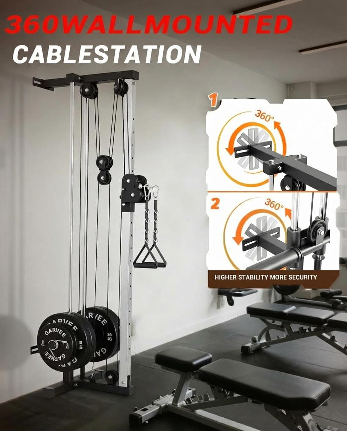 Wall Mount Cable Station Dual  - đánh giá và giá Home Gym Simple
