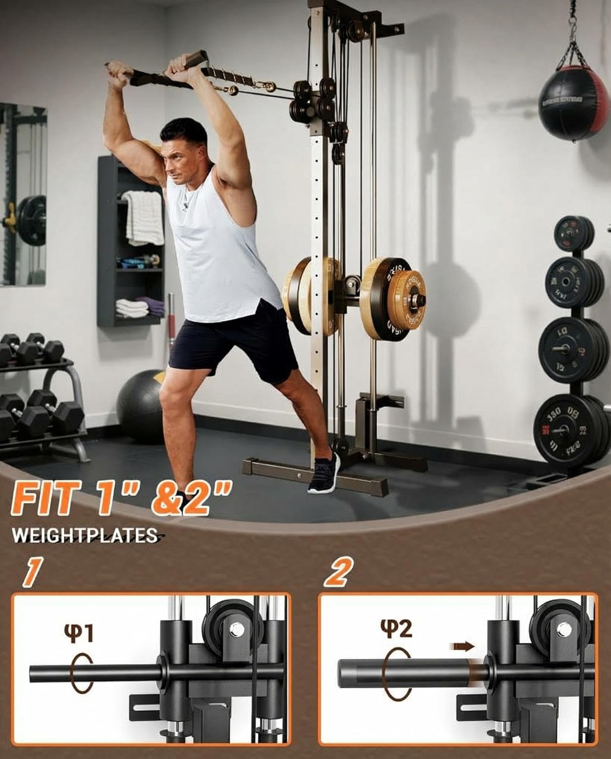 Wall Mount Cable Station Dual  - đánh giá và giá Home Gym Simple
