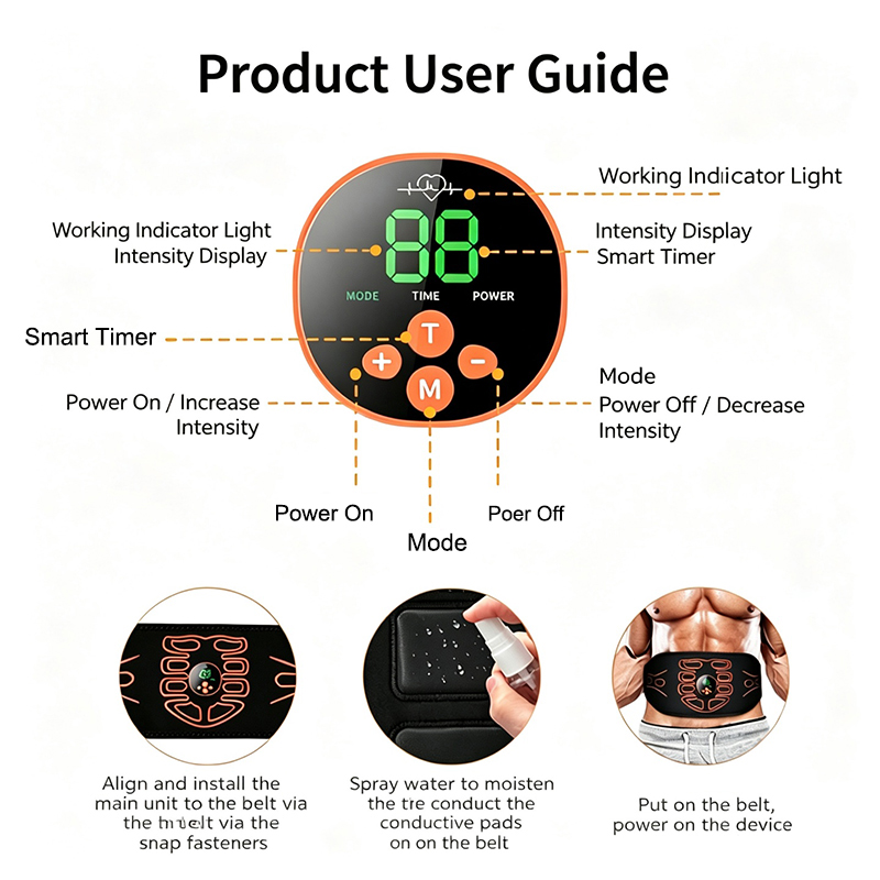 Abdominal Toning Belt Smart Ab - đánh giá và giá Home Gym Simple