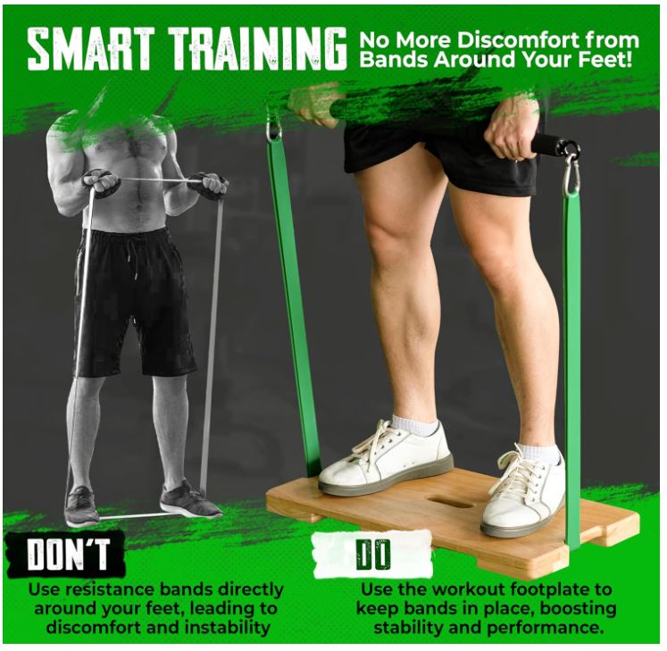 Wood Fitness Board Total Body  - đánh giá và giá Home Gym Total Fitness